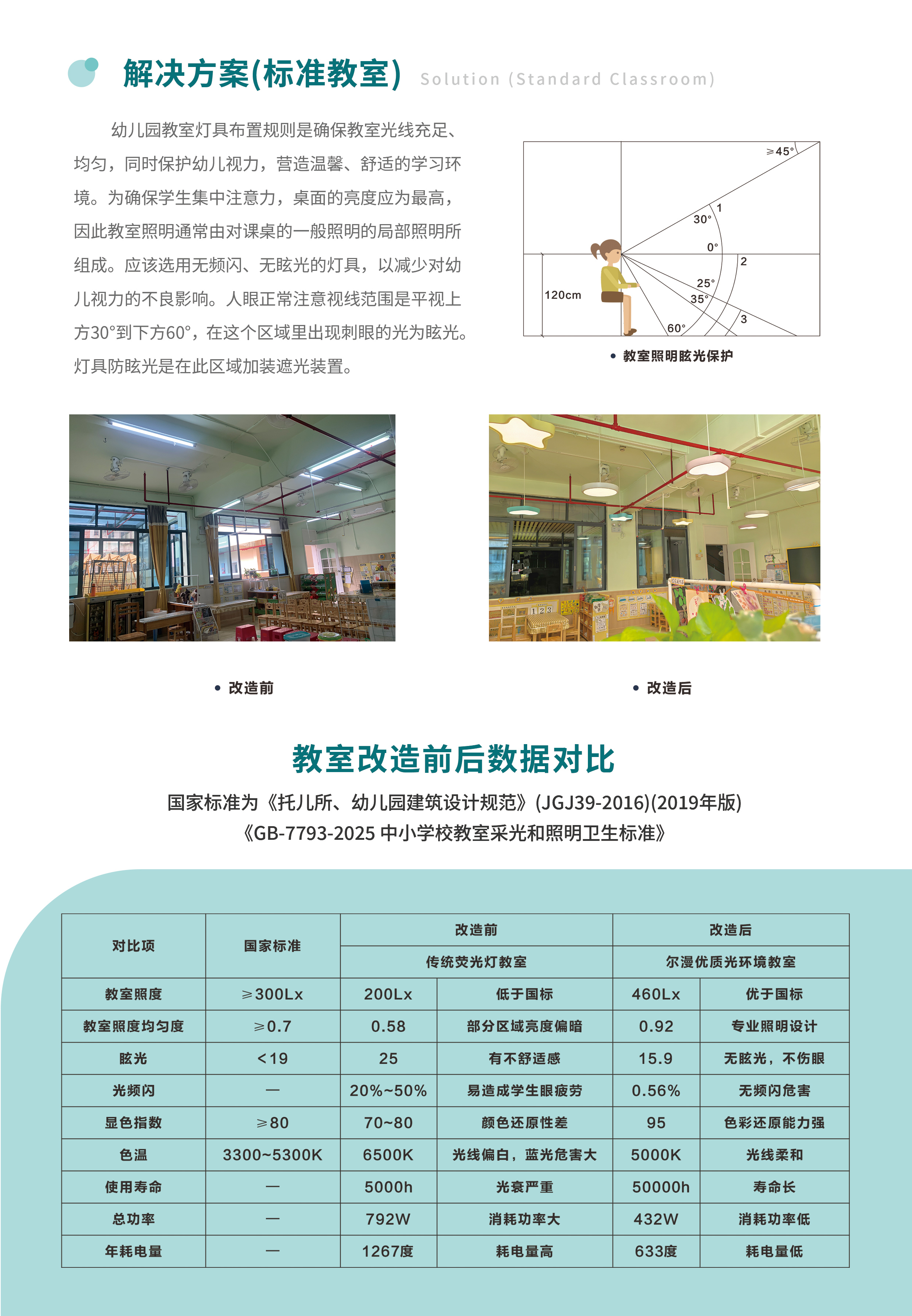 幼儿园三折页1_05.jpg